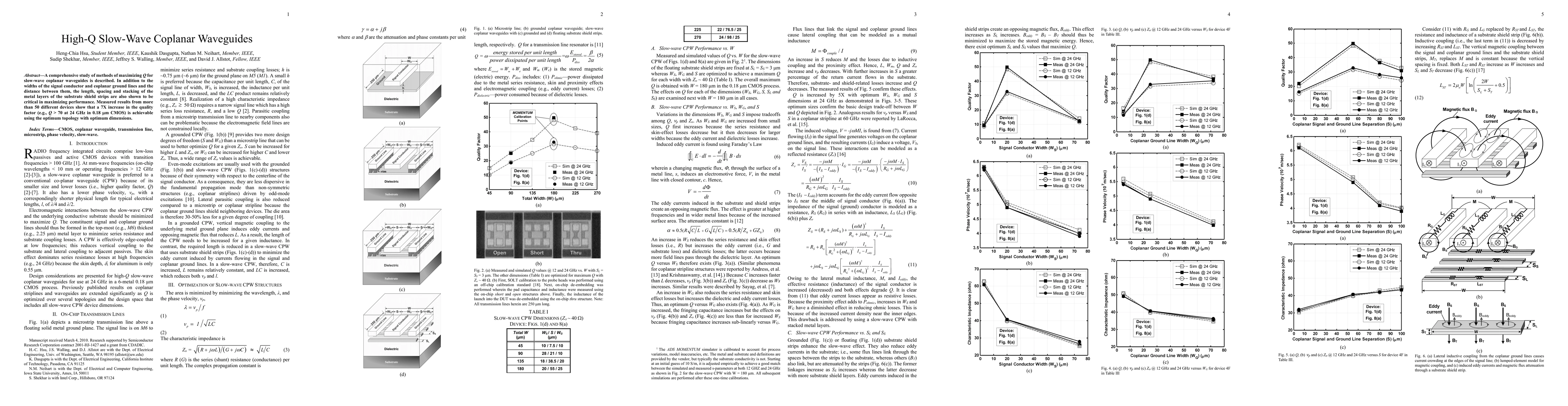 Thumbnail for High-Q Slow-Wave Coplanar Waveguides