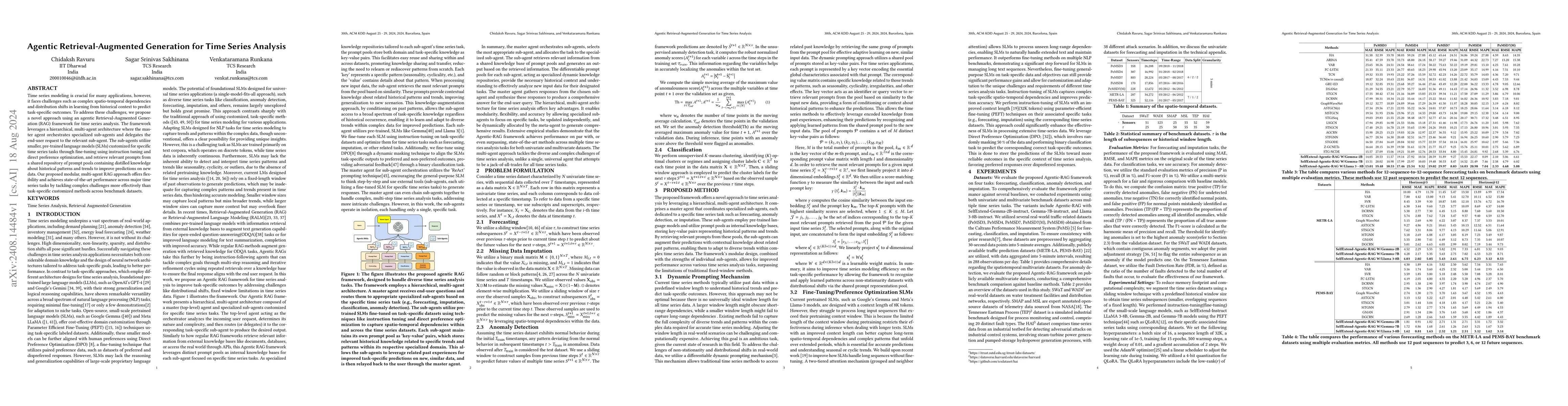 Thumbnail for Agentic Retrieval-Augmented Generation for Time Series Analysis