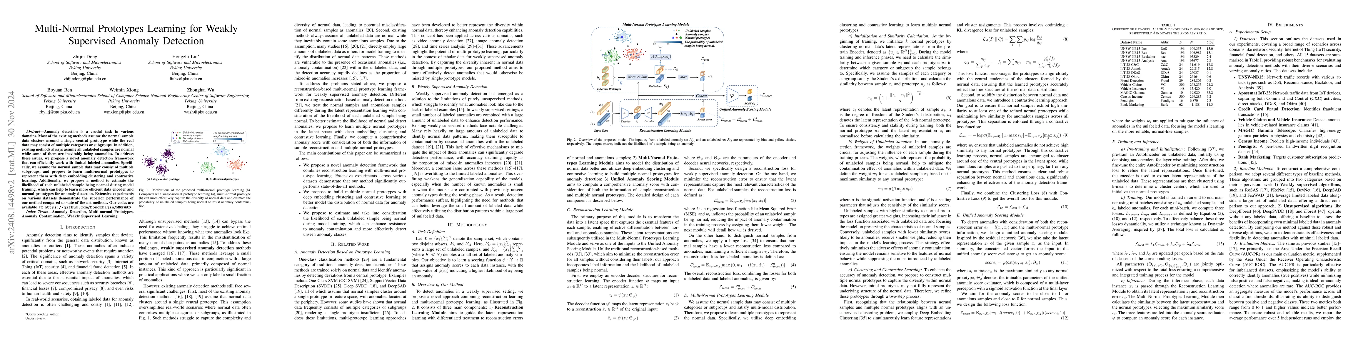 Thumbnail for Reconstruction-based Multi-Normal Prototypes Learning for Weakly
  Supervised Anomaly Detection
