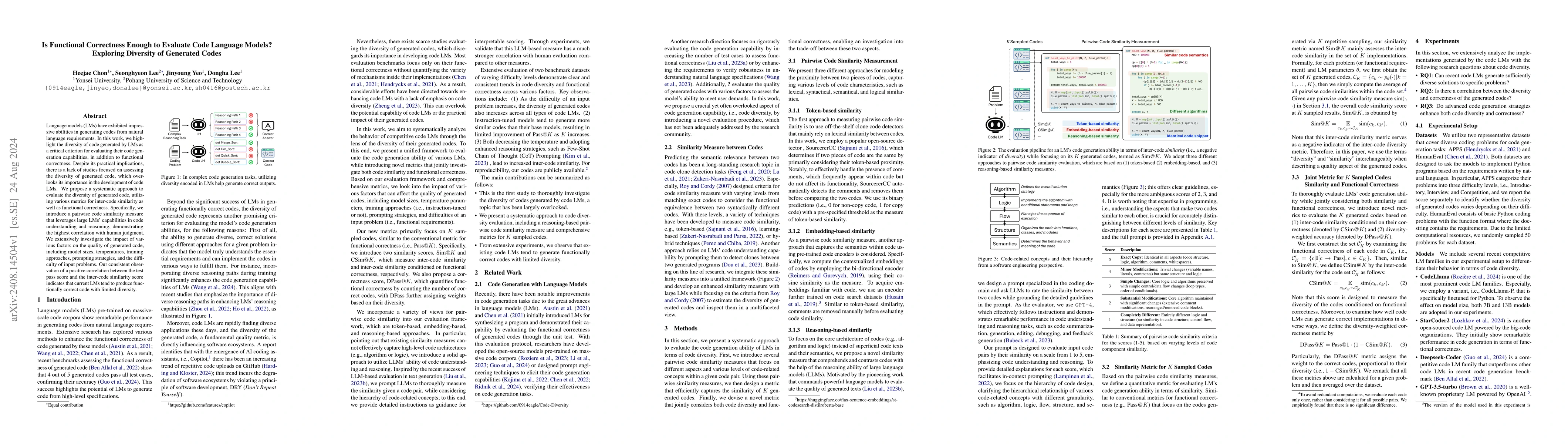 Thumbnail for Is Functional Correctness Enough to Evaluate Code Language Models?
  Exploring Diversity of Generated Codes