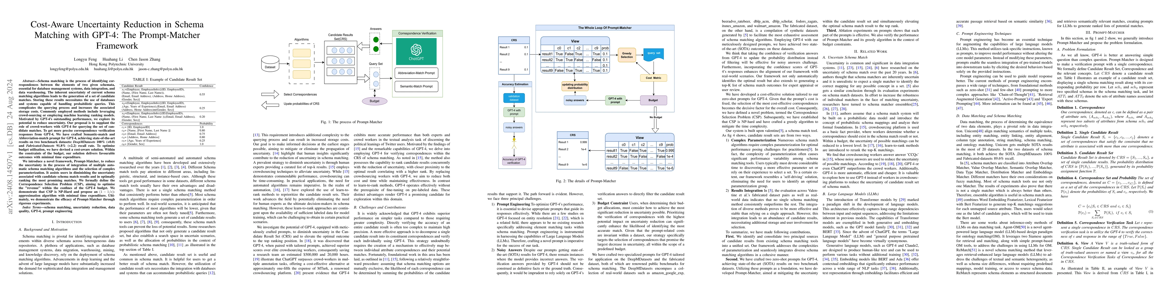 Thumbnail for Cost-Aware Uncertainty Reduction in Schema Matching with GPT-4: The
  Prompt-Matcher Framework