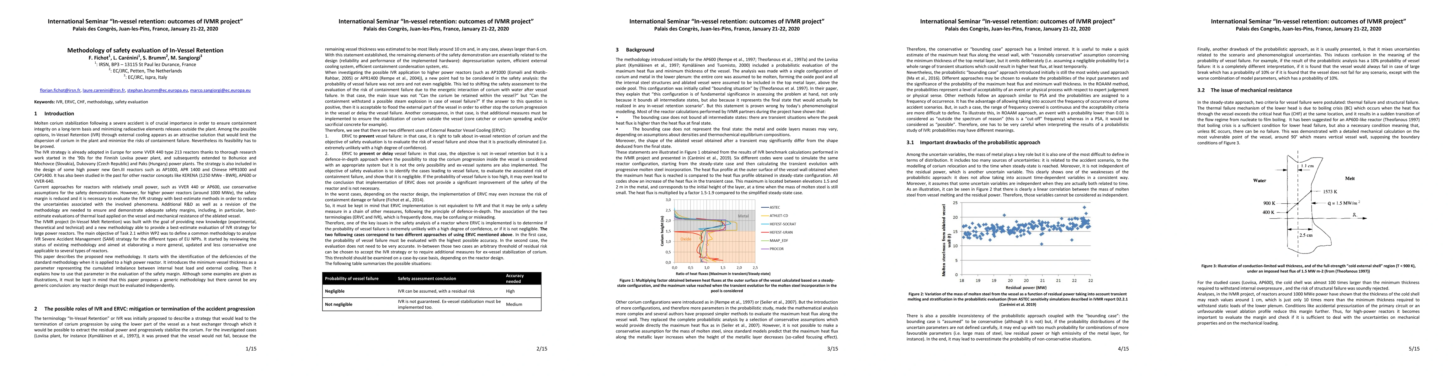 Thumbnail for Methodology of safety evaluation of In-Vessel Retention