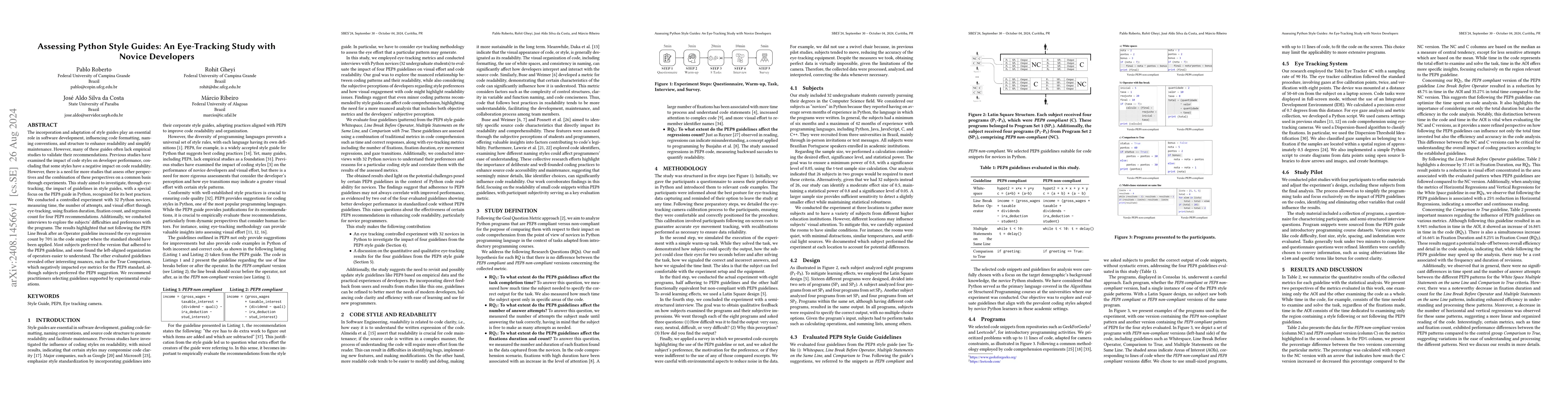 Thumbnail for Assessing Python Style Guides: An Eye-Tracking Study with Novice
  Developers