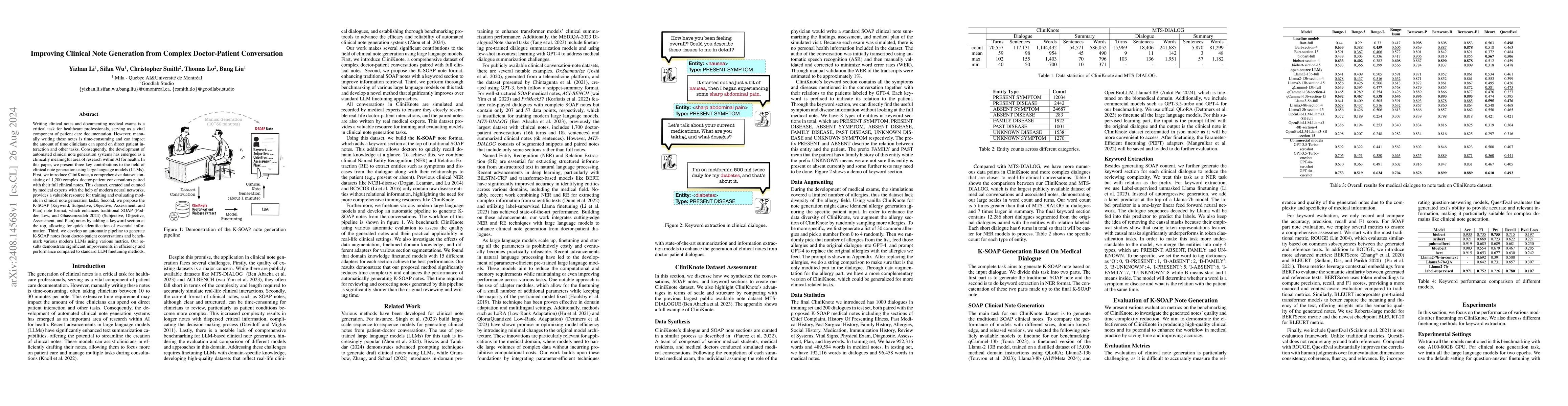 Thumbnail for Improving Clinical Note Generation from Complex Doctor-Patient
  Conversation