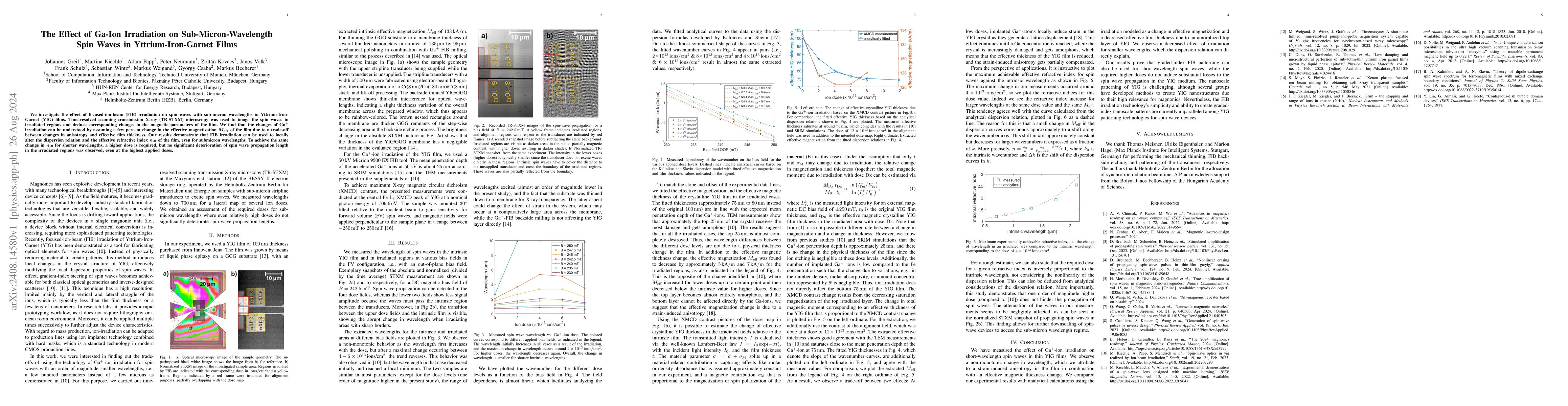 Thumbnail for The Effect of Ga-Ion Irradiation on Sub-Micron-Wavelength Spin Waves in
  Yttrium-Iron-Garnet Films