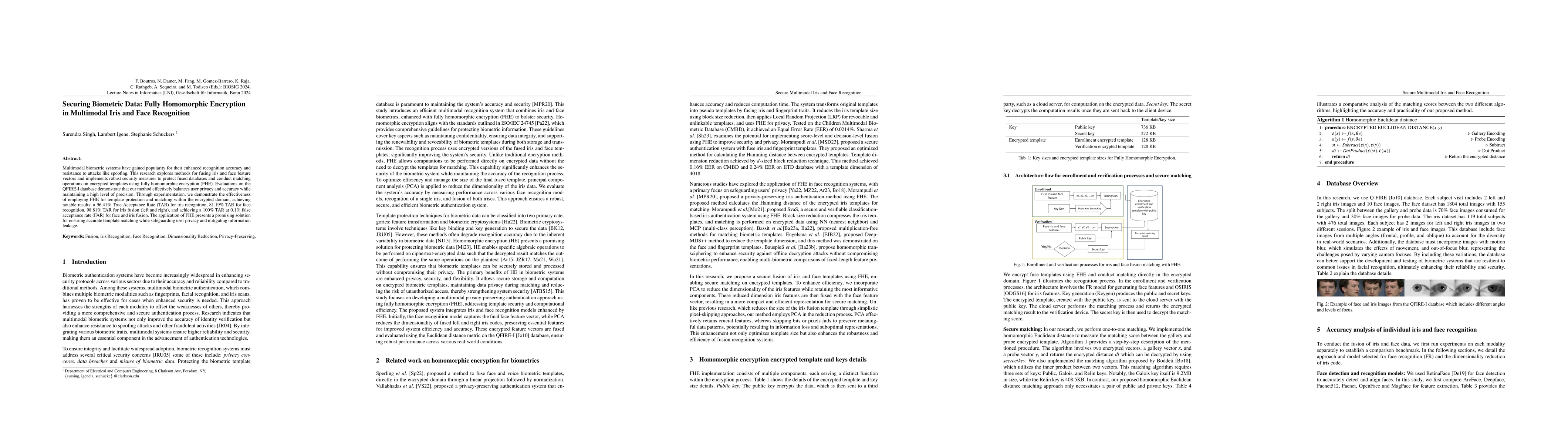 Thumbnail for Securing Biometric Data: Fully Homomorphic Encryption in Multimodal Iris
  and Face Recognition