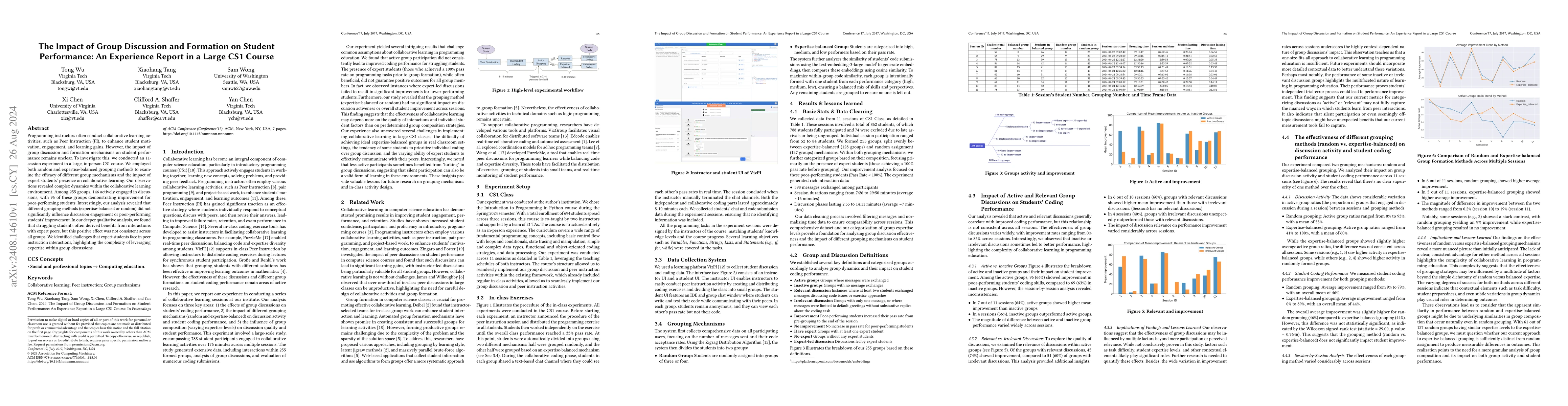 Thumbnail for The Impact of Group Discussion and Formation on Student Performance: An
  Experience Report in a Large CS1 Course