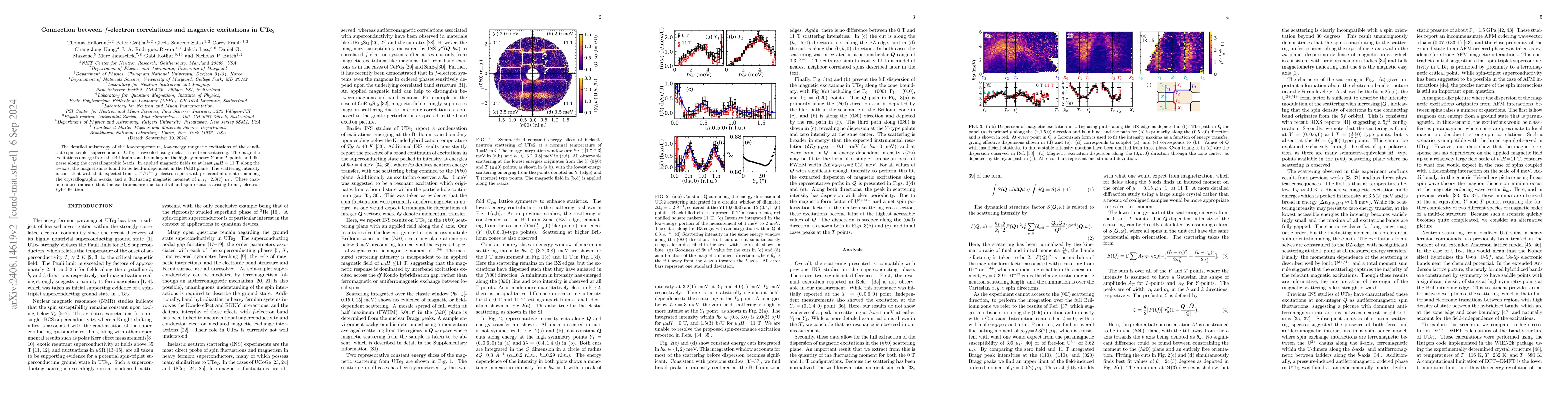 Thumbnail for Connection between f-electron correlations and magnetic excitations in
  UTe2