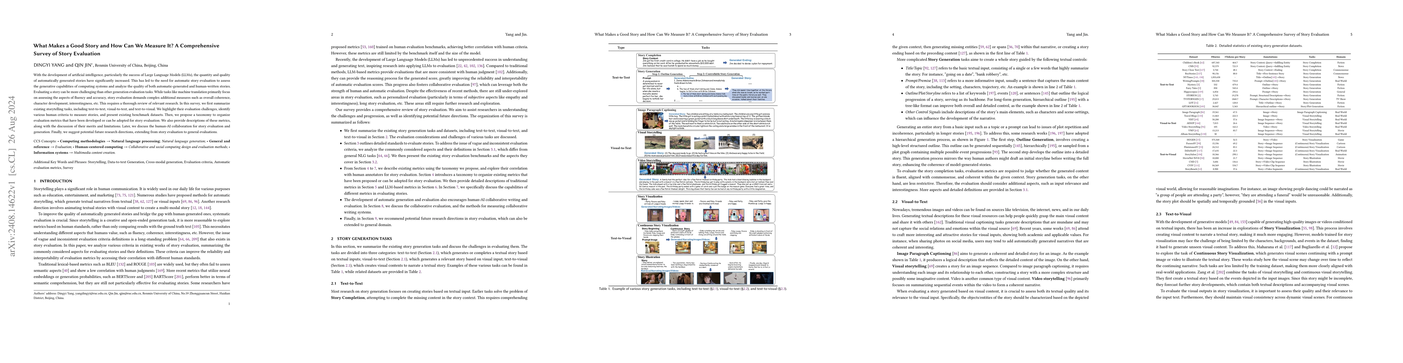 Thumbnail for What Makes a Good Story and How Can We Measure It? A Comprehensive
  Survey of Story Evaluation