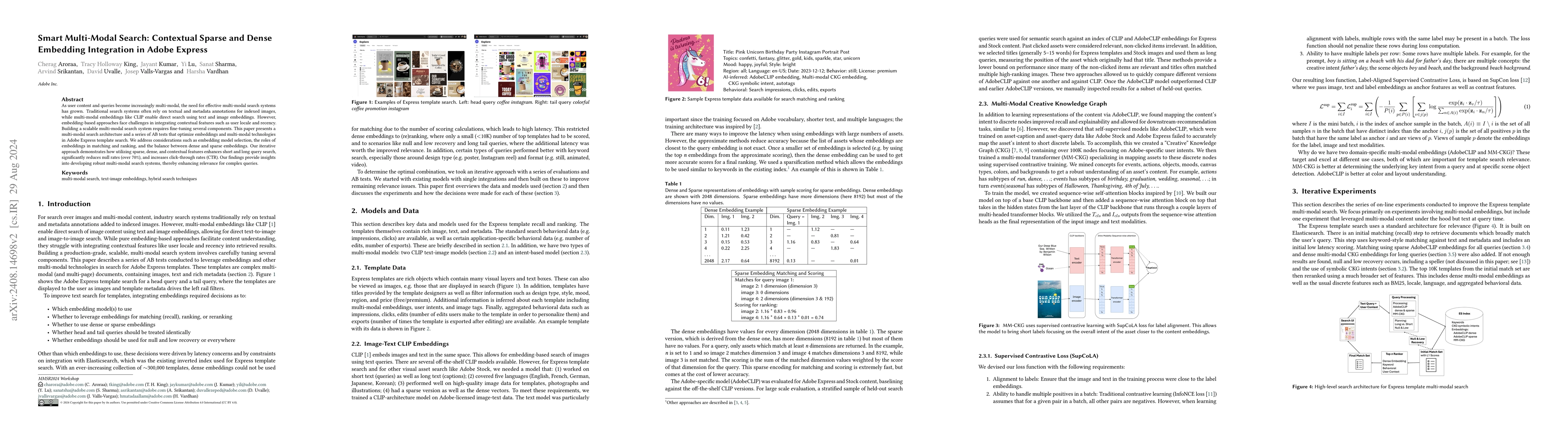 Thumbnail for Smart Multi-Modal Search: Contextual Sparse and Dense Embedding
  Integration in Adobe Express