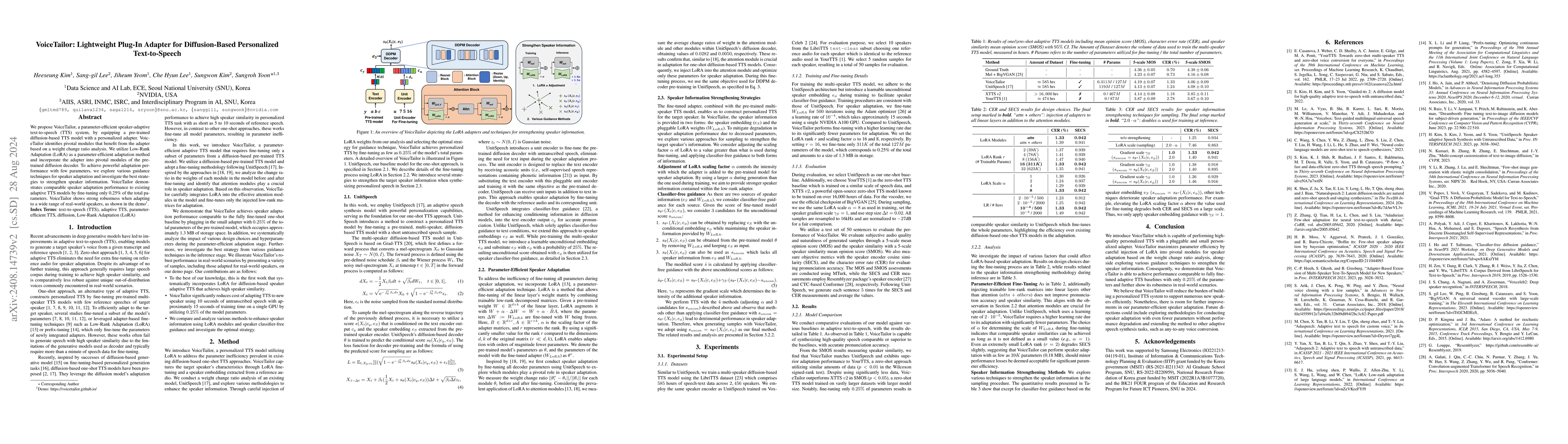 Thumbnail for VoiceTailor: Lightweight Plug-In Adapter for Diffusion-Based
  Personalized Text-to-Speech