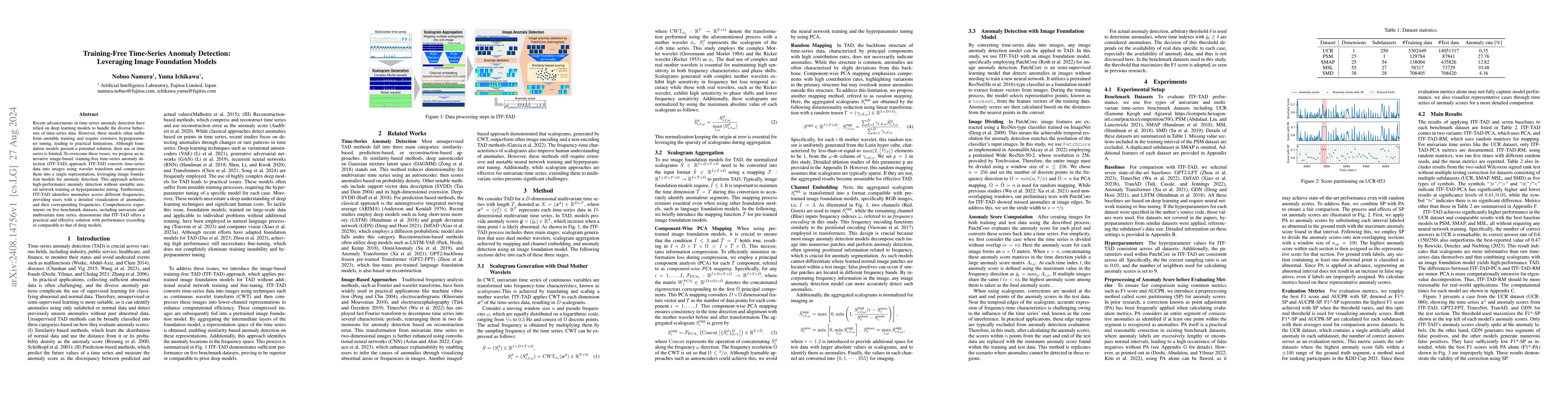Thumbnail for Training-Free Time-Series Anomaly Detection: Leveraging Image Foundation
  Models