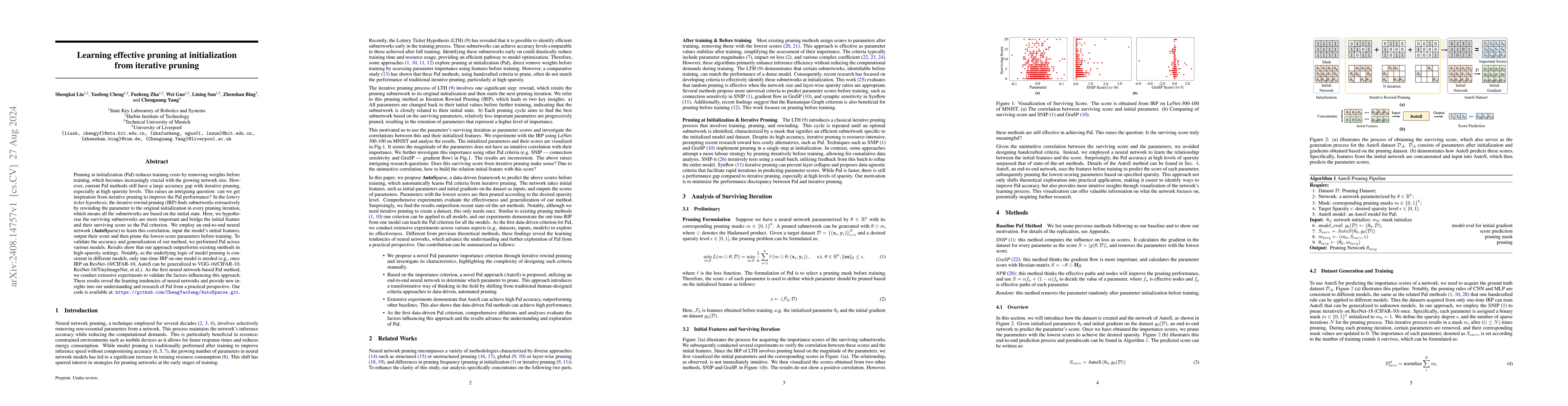 Thumbnail for Learning effective pruning at initialization from iterative pruning