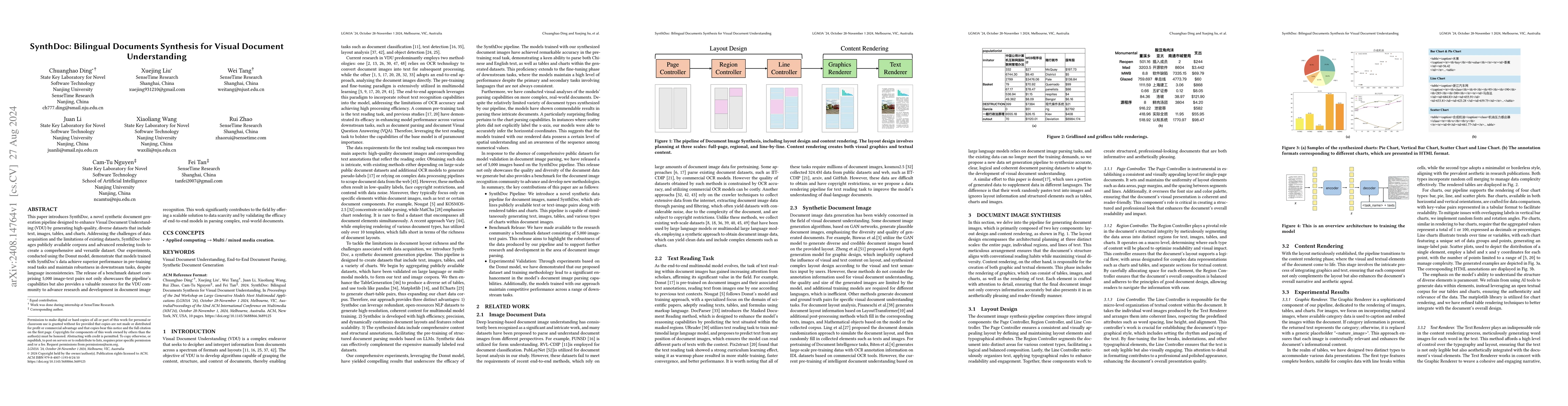 Thumbnail for SynthDoc: Bilingual Documents Synthesis for Visual Document
  Understanding