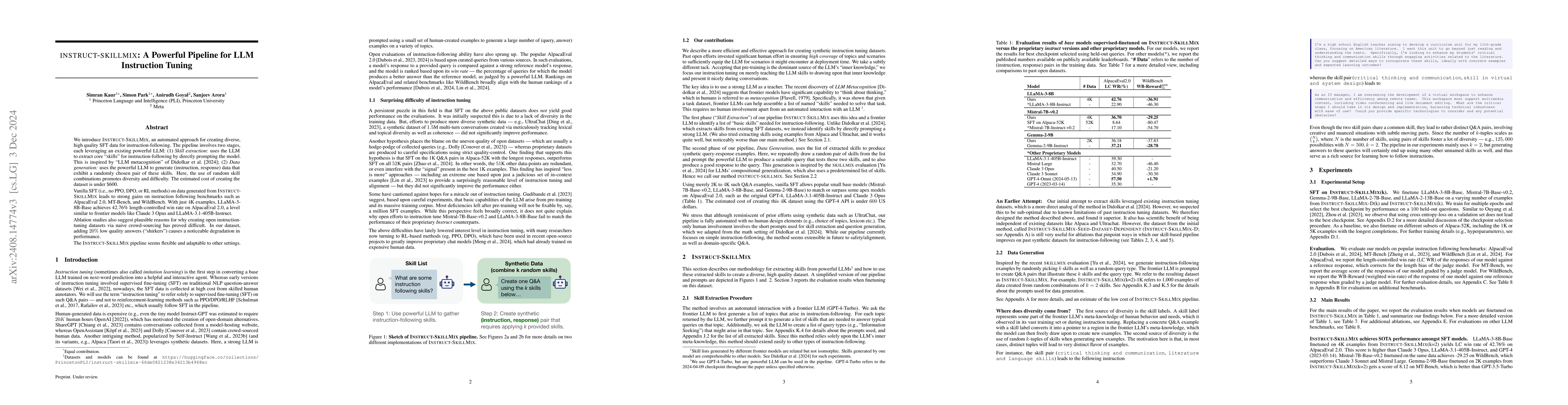 Thumbnail for Instruct-SkillMix: A Powerful Pipeline for LLM Instruction Tuning