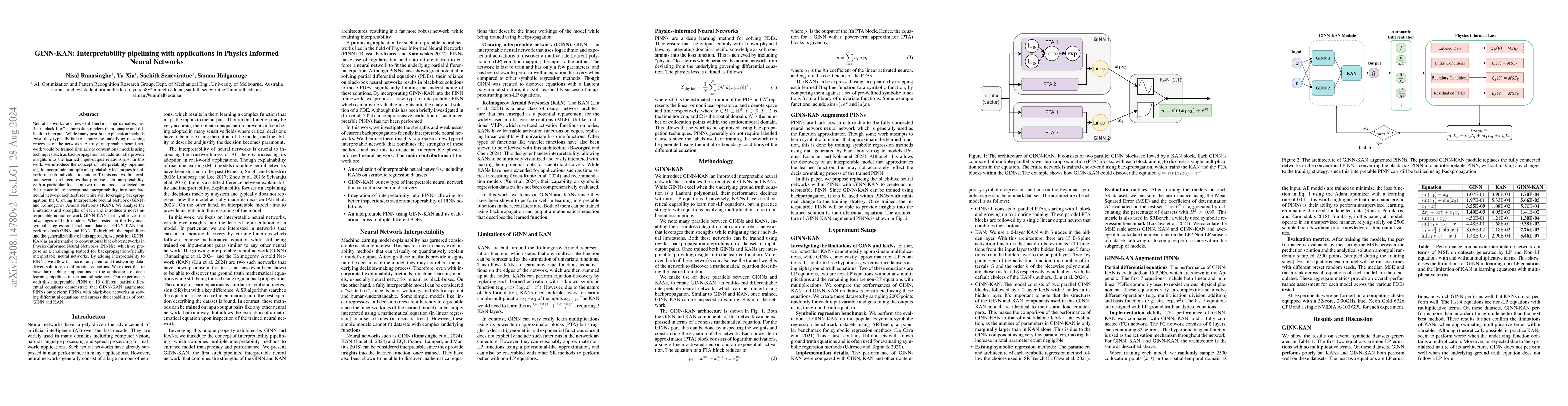 Thumbnail for GINN-KAN: Interpretability pipelining with applications in Physics
  Informed Neural Networks