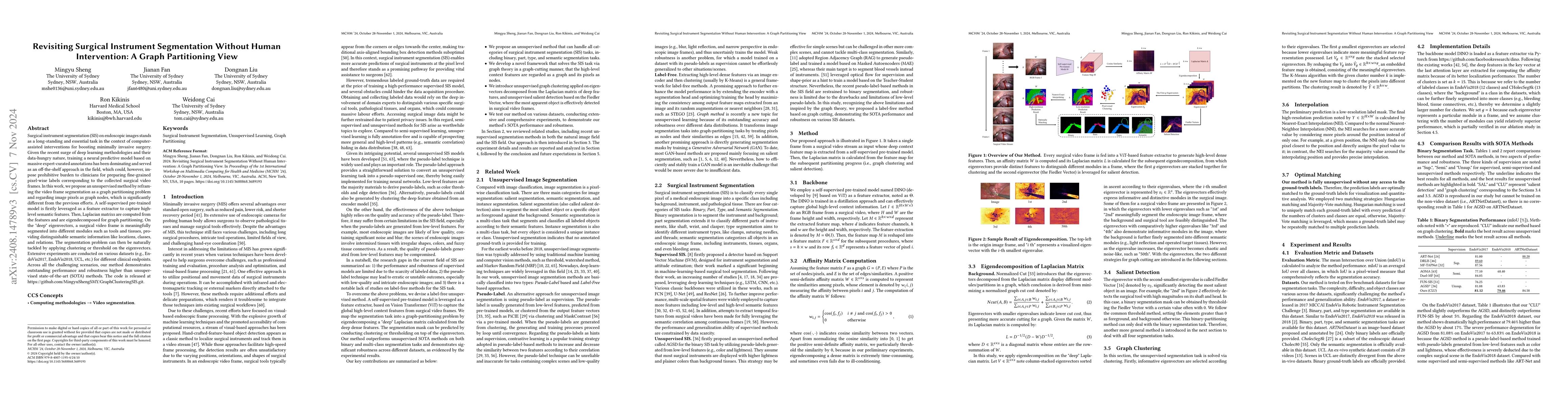 Thumbnail for Revisiting Surgical Instrument Segmentation Without Human Intervention:
  A Graph Partitioning View