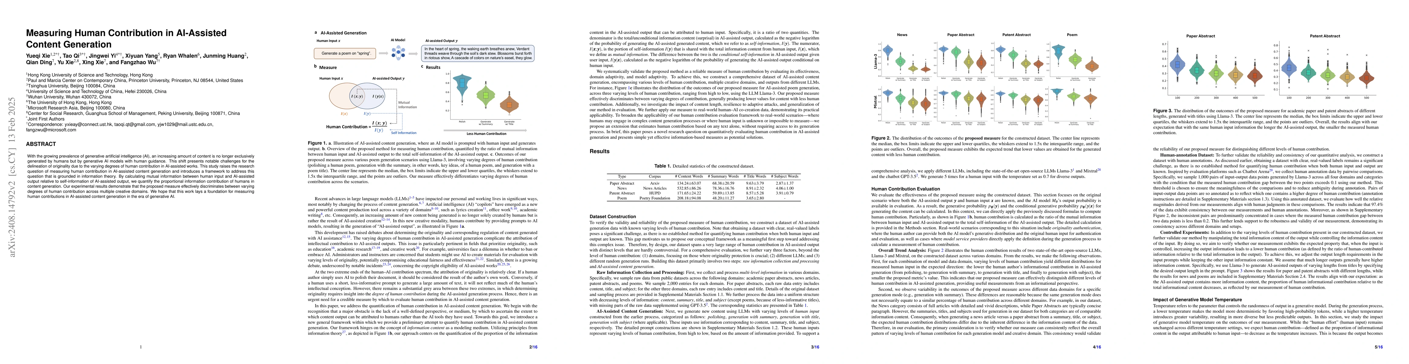 Thumbnail for Measuring Human Contribution in AI-Assisted Content Generation