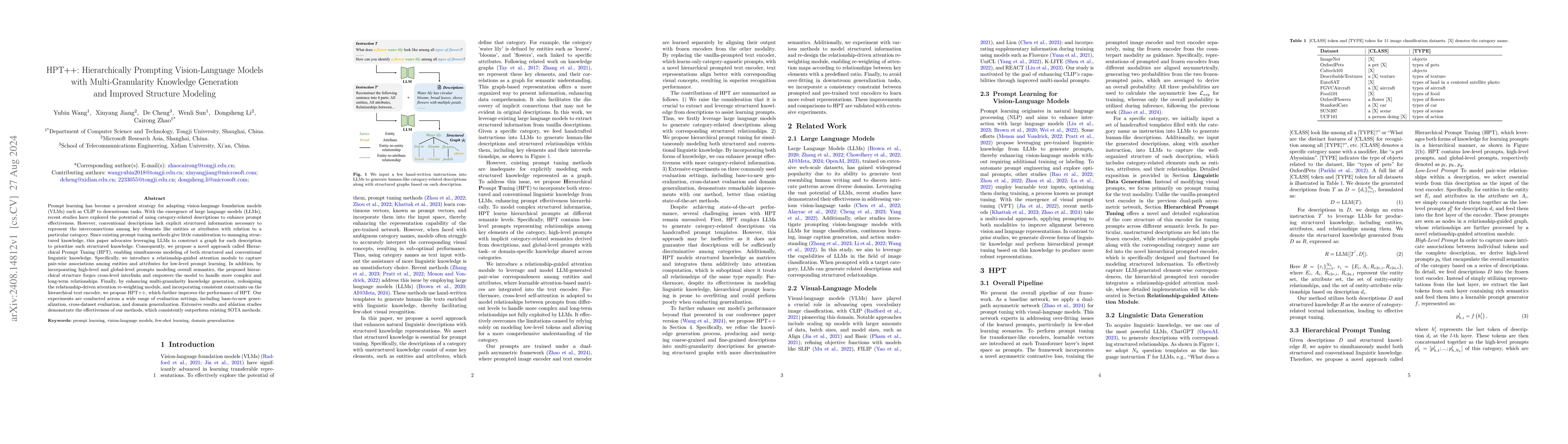 Thumbnail for HPT++: Hierarchically Prompting Vision-Language Models with
  Multi-Granularity Knowledge Generation and Improved Structure Modeling