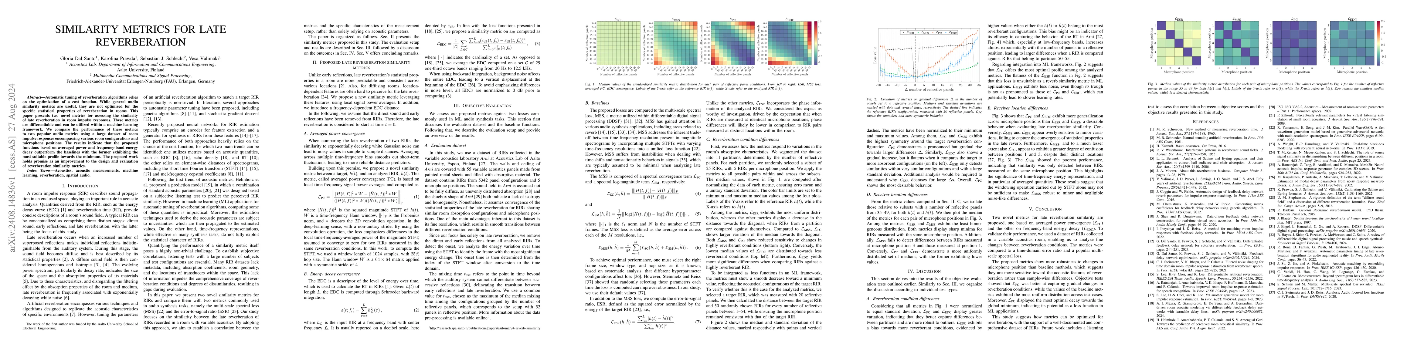 Thumbnail for Similarity Metrics For Late Reverberation