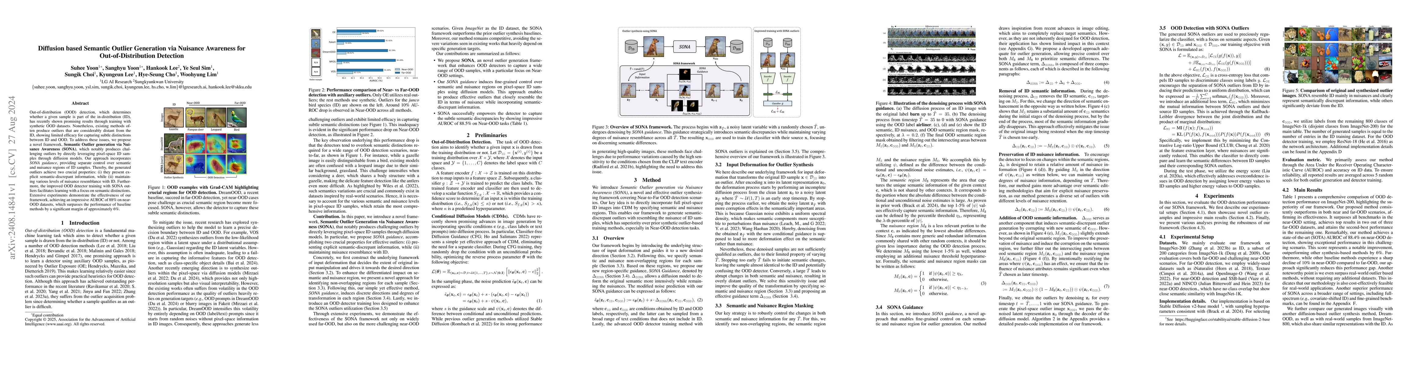 Thumbnail for Diffusion based Semantic Outlier Generation via Nuisance Awareness for
  Out-of-Distribution Detection