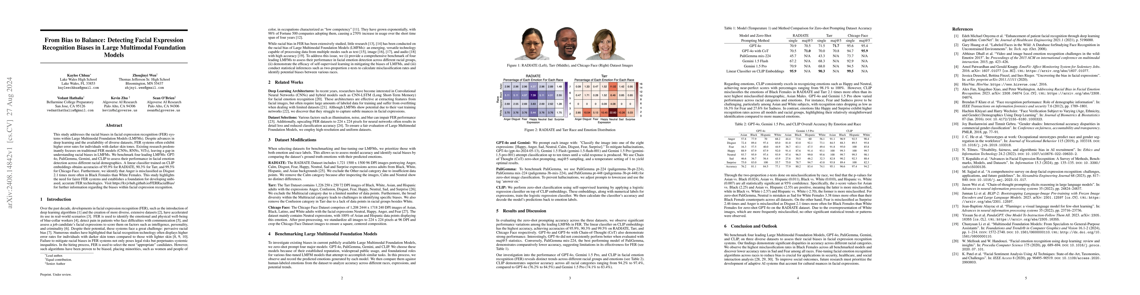 Thumbnail for From Bias to Balance: Detecting Facial Expression Recognition Biases in
  Large Multimodal Foundation Models