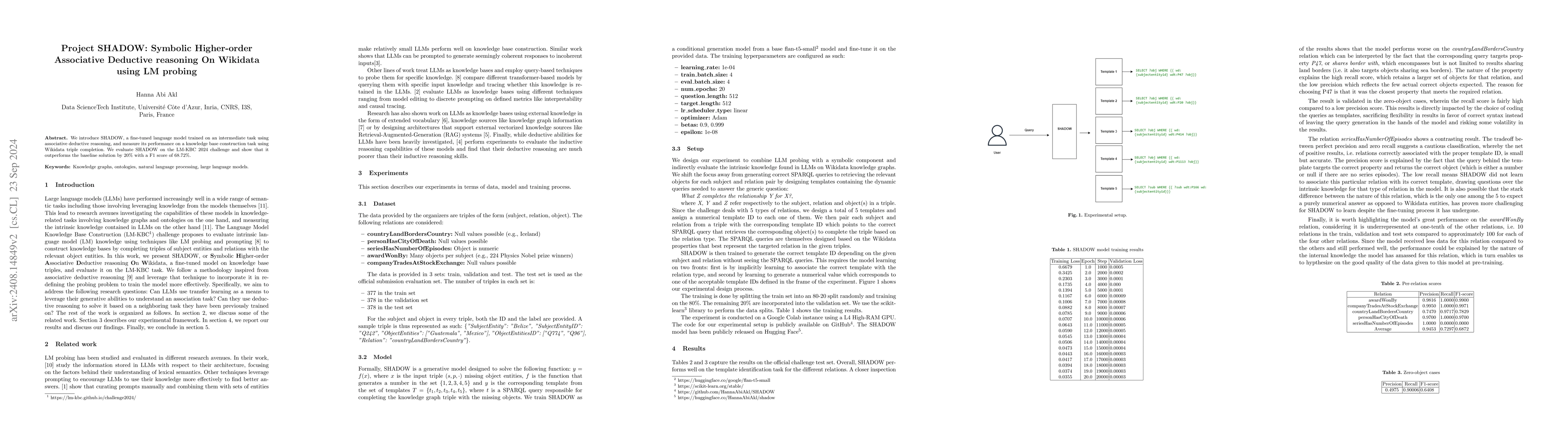 Thumbnail for Project SHADOW: Symbolic Higher-order Associative Deductive reasoning On
  Wikidata using LM probing