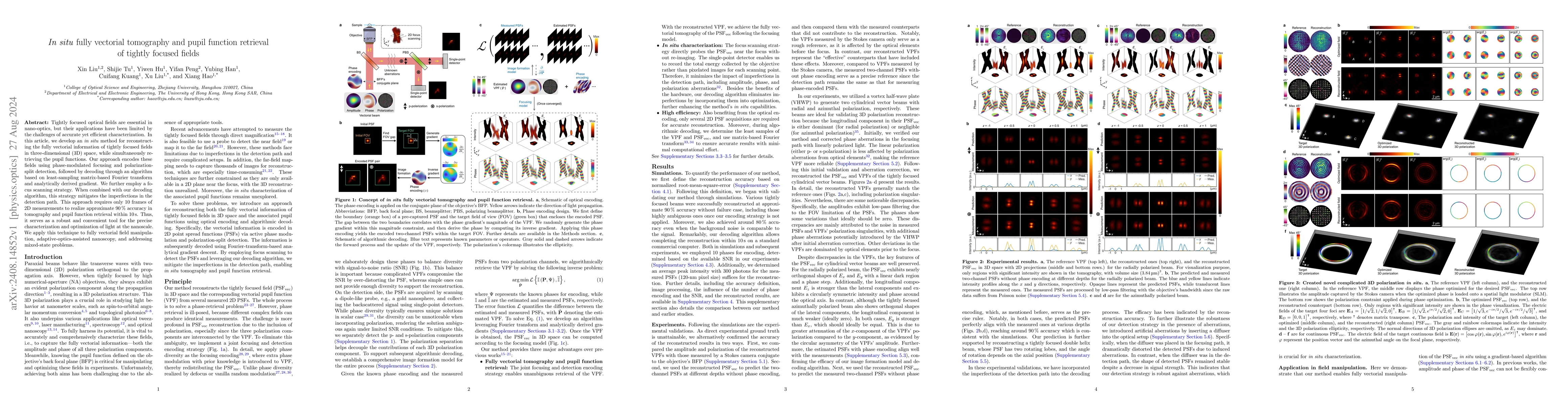 Thumbnail for In situ fully vectorial tomography and pupil function retrieval of
  tightly focused fields