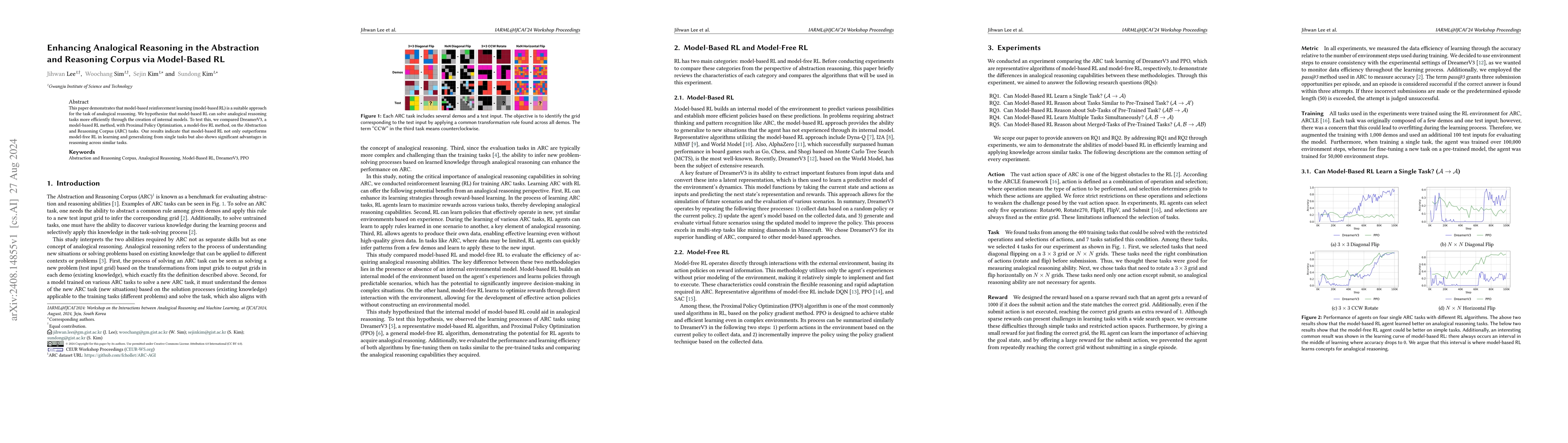 Thumbnail for Enhancing Analogical Reasoning in the Abstraction and Reasoning Corpus
  via Model-Based RL