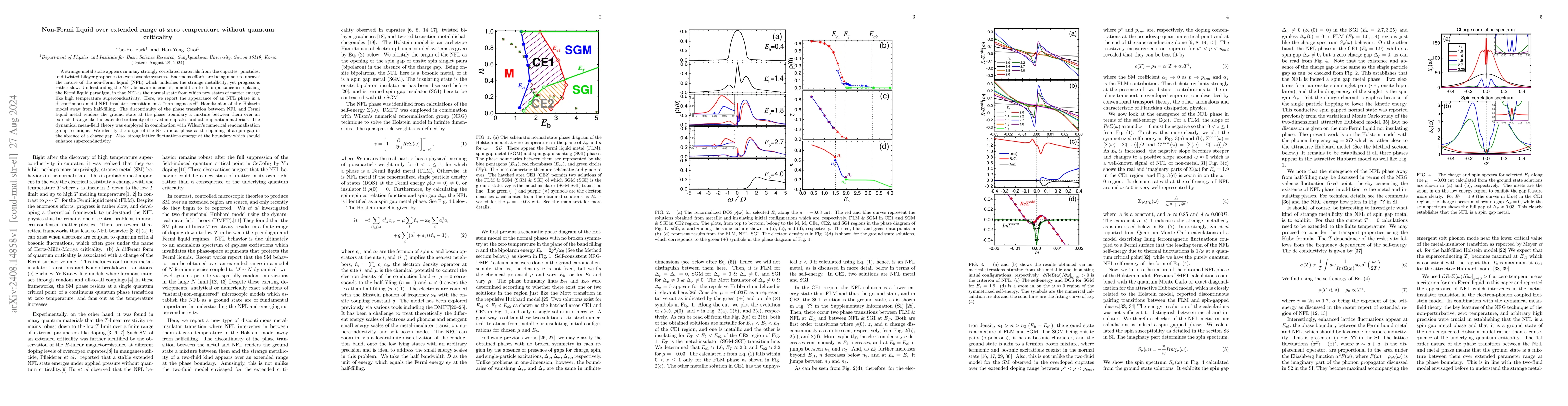 Thumbnail for Non-Fermi liquid over extended range at zero temperature without quantum
  criticality