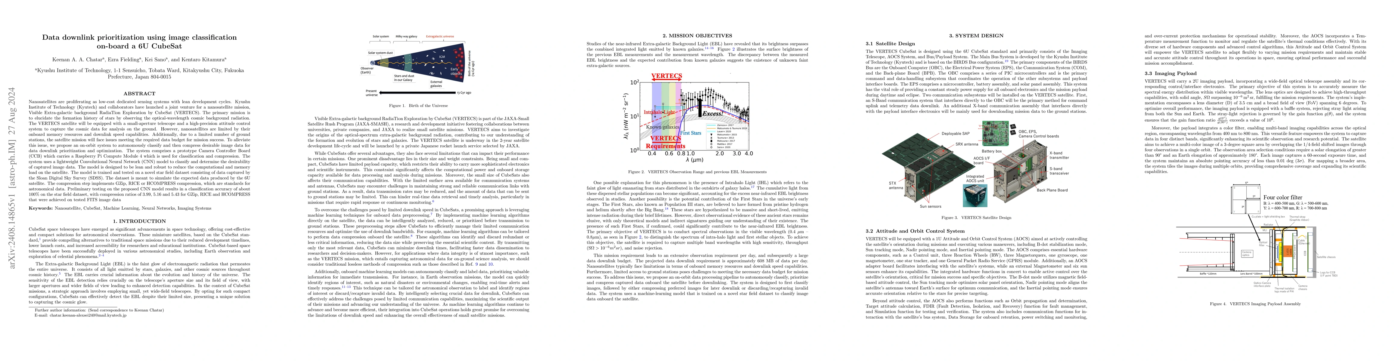 Thumbnail for Data downlink prioritization using image classification on-board a 6U
  CubeSat