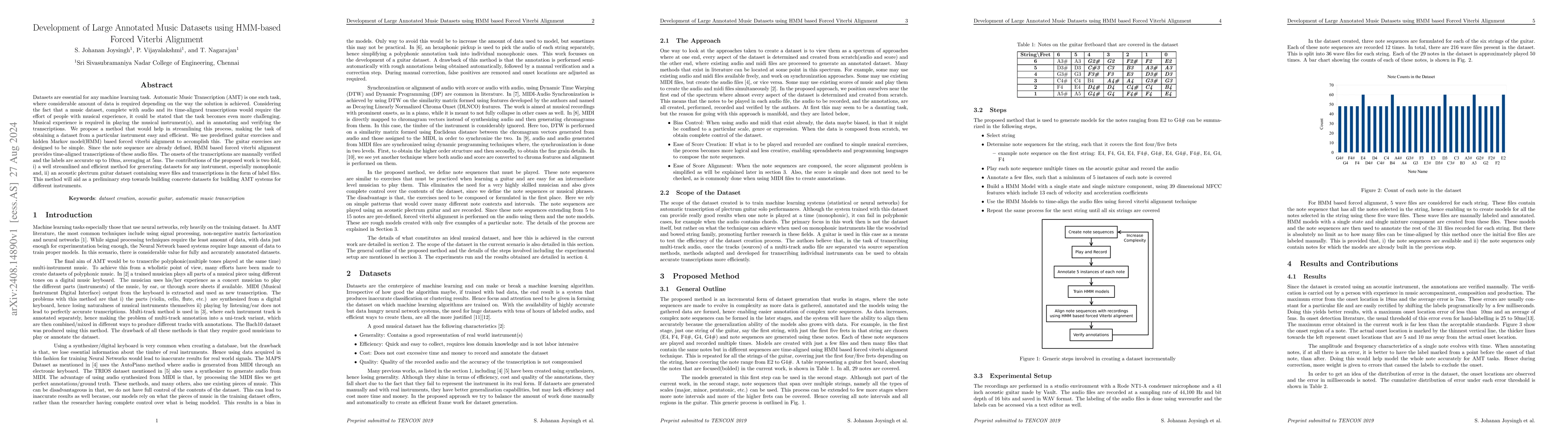 Thumbnail for Development of Large Annotated Music Datasets using HMM-based Forced
  Viterbi Alignment