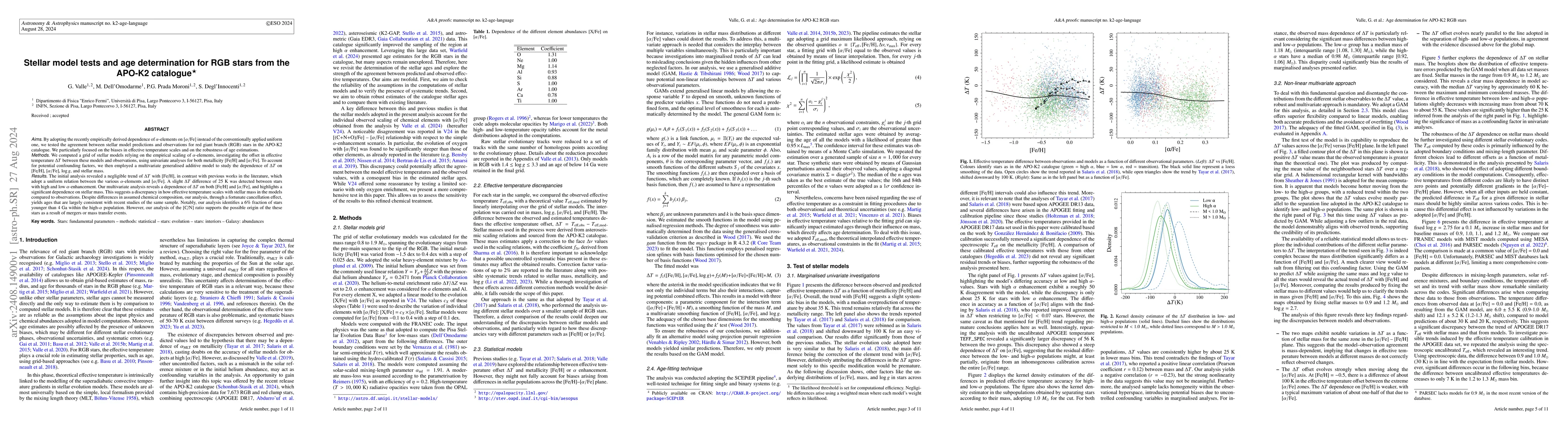 Thumbnail for Stellar model tests and age determination for RGB stars from the APO-K2
  catalogue