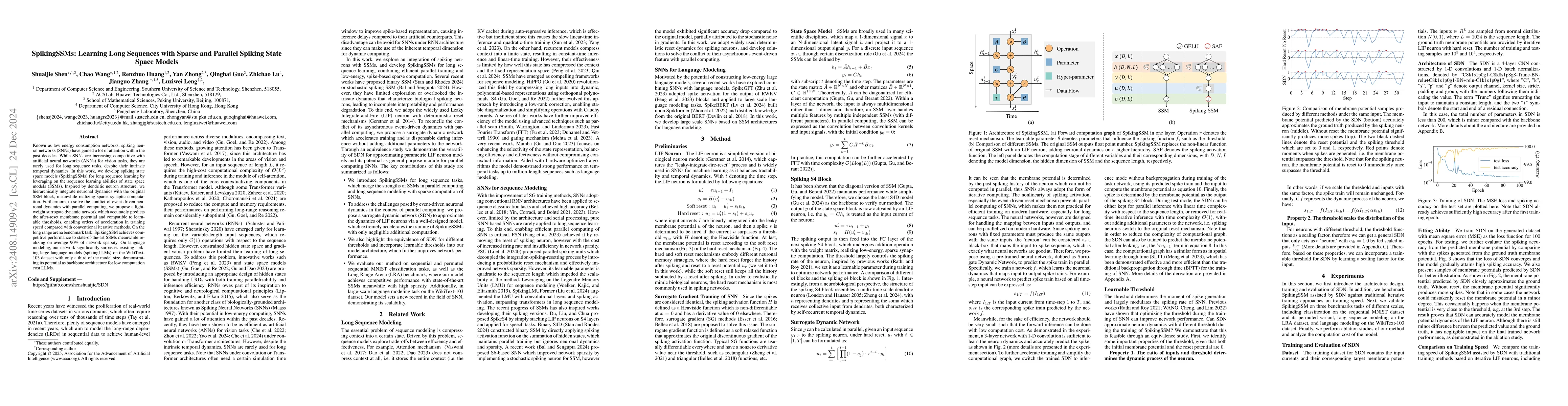 Thumbnail for SpikingSSMs: Learning Long Sequences with Sparse and Parallel Spiking
  State Space Models