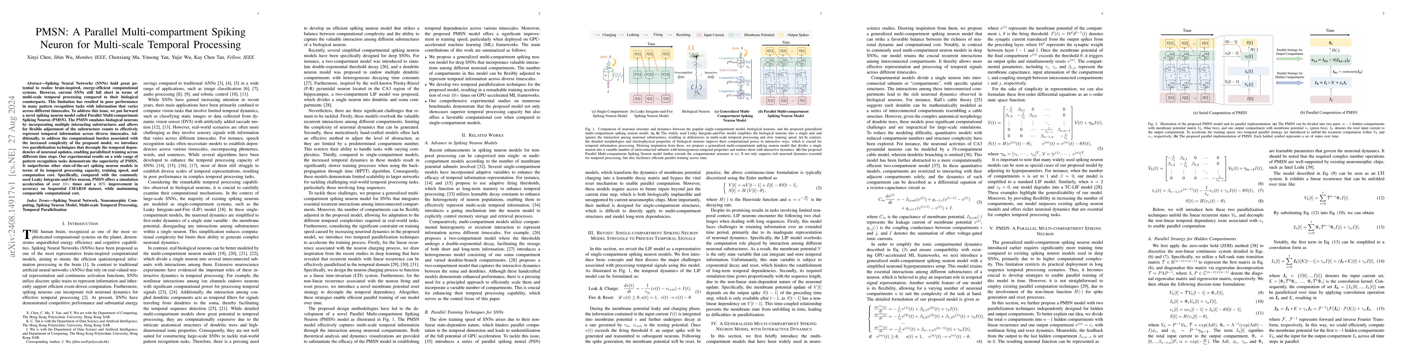 Thumbnail for PMSN: A Parallel Multi-compartment Spiking Neuron for Multi-scale
  Temporal Processing