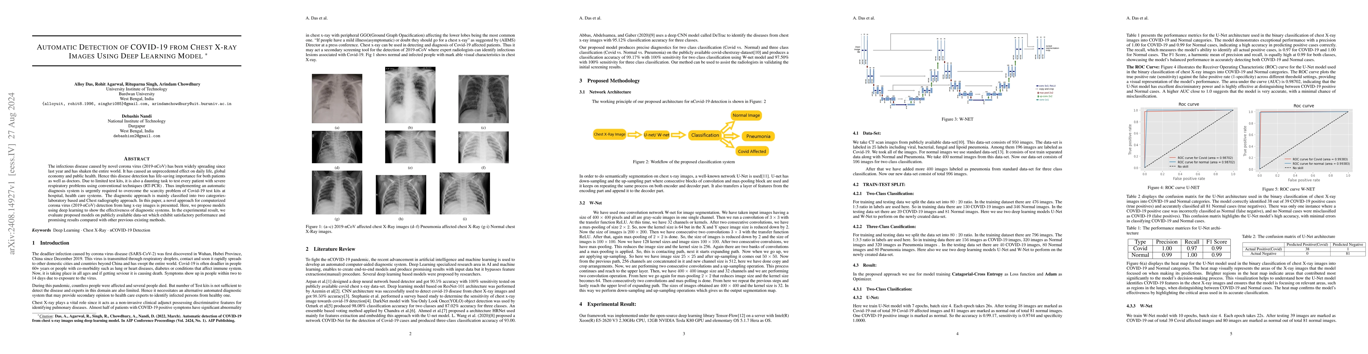 Thumbnail for Automatic Detection of COVID-19 from Chest X-ray Images Using Deep
  Learning Model