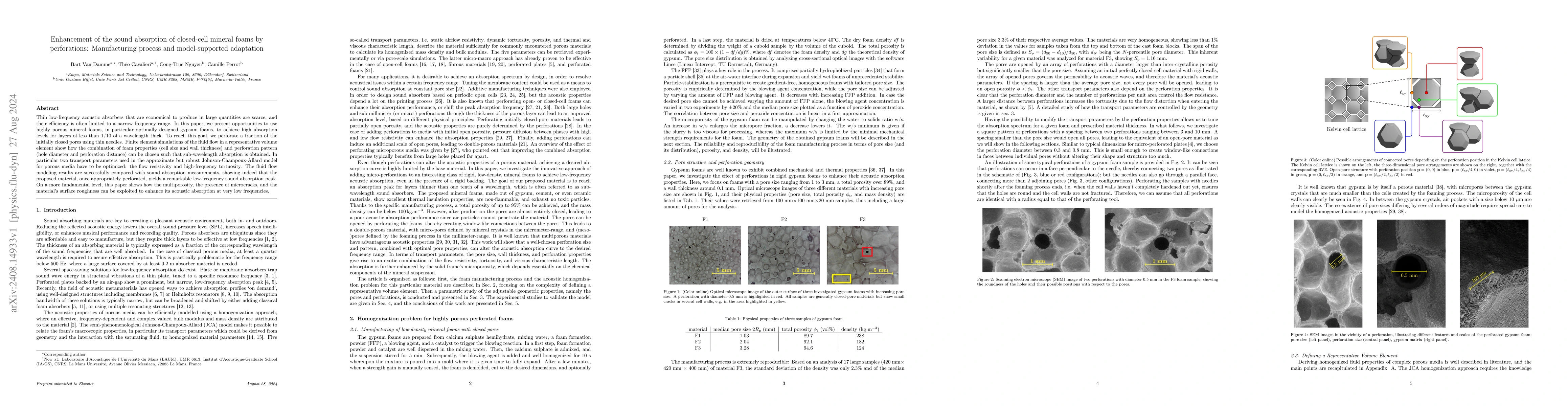 Thumbnail for Enhancement of the sound absorption of closed-cell mineral foams by
  perforations: Manufacturing process and model-supported adaptation