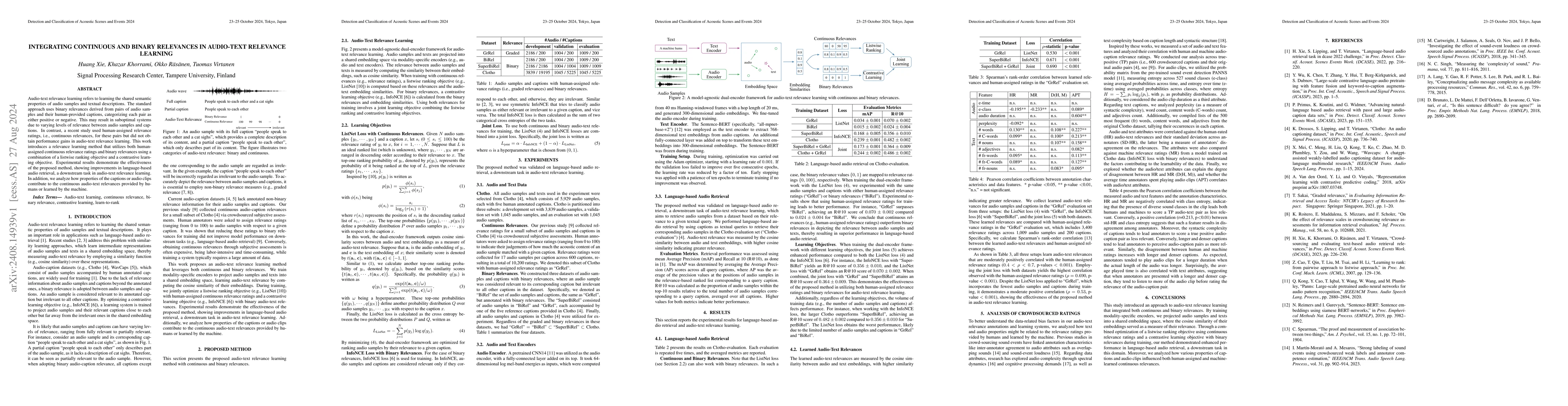 Thumbnail for Integrating Continuous and Binary Relevances in Audio-Text Relevance
  Learning