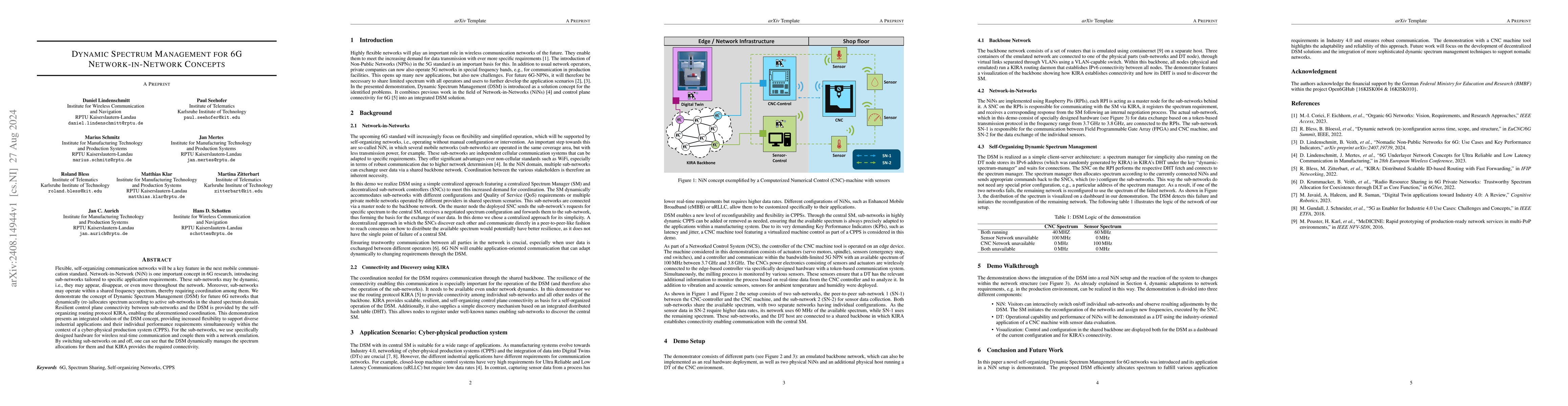 Thumbnail for Dynamic Spectrum Management for 6G Network-in-Network Concepts