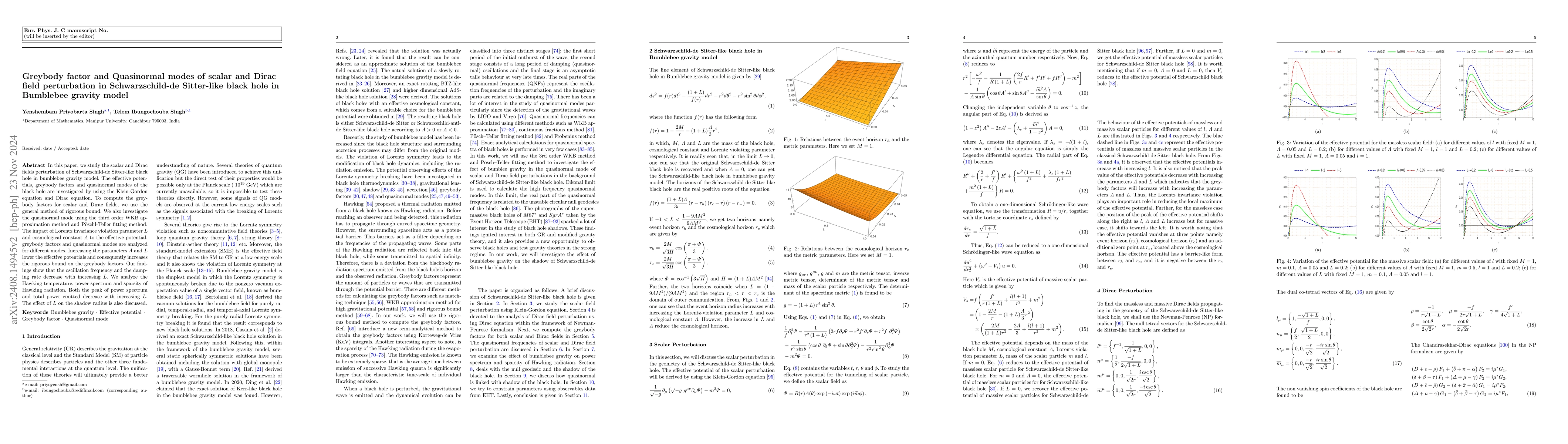 Thumbnail for Greybody factor and Quasinormal modes of scalar and Dirac field
  perturbation in Schwarzschild-de Sitter-like black hole in Bumblebee gravity
  model