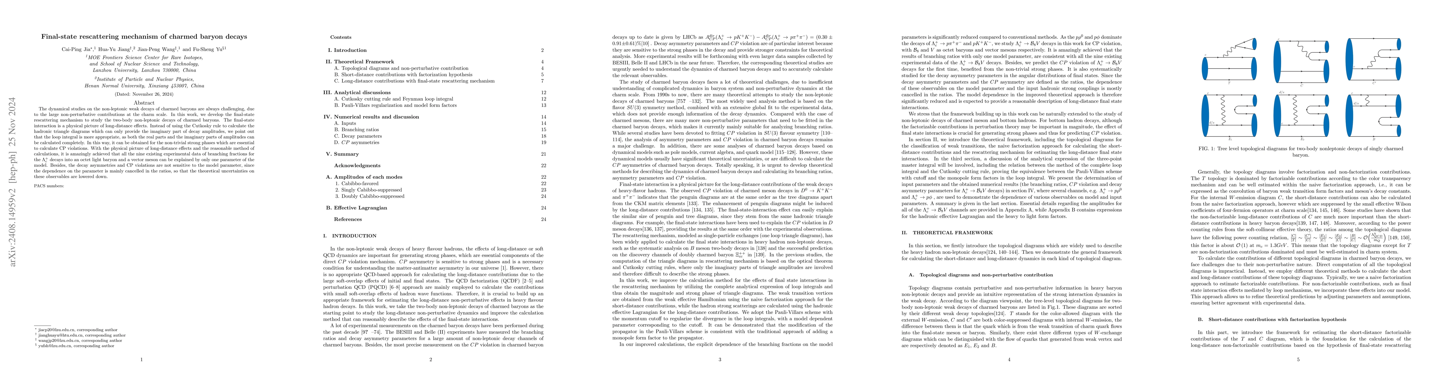 Thumbnail for Final-state rescattering mechanism of charmed baryon decays