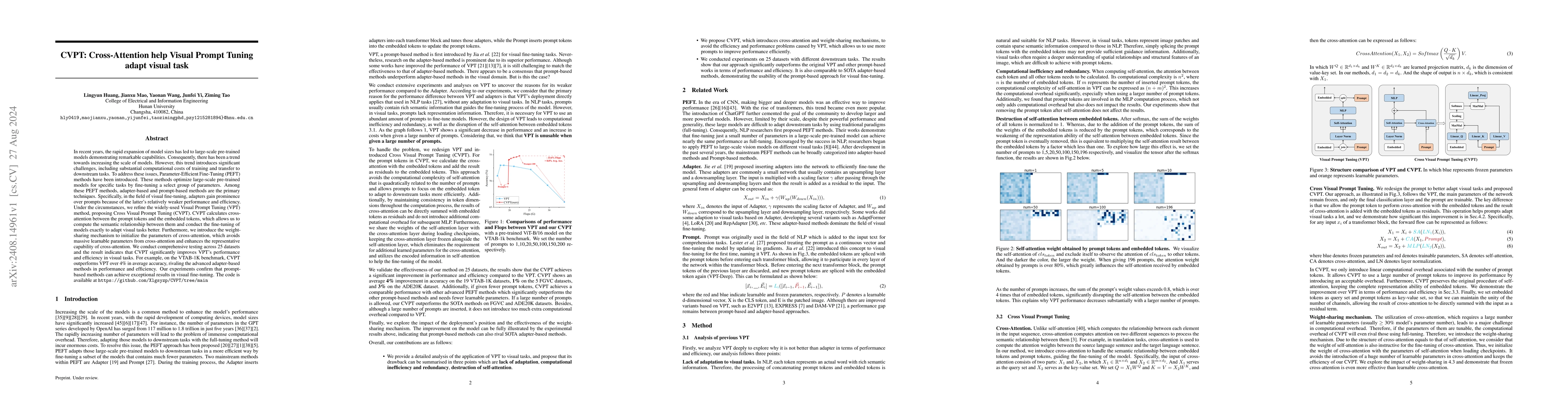 Thumbnail for CVPT: Cross-Attention help Visual Prompt Tuning adapt visual task