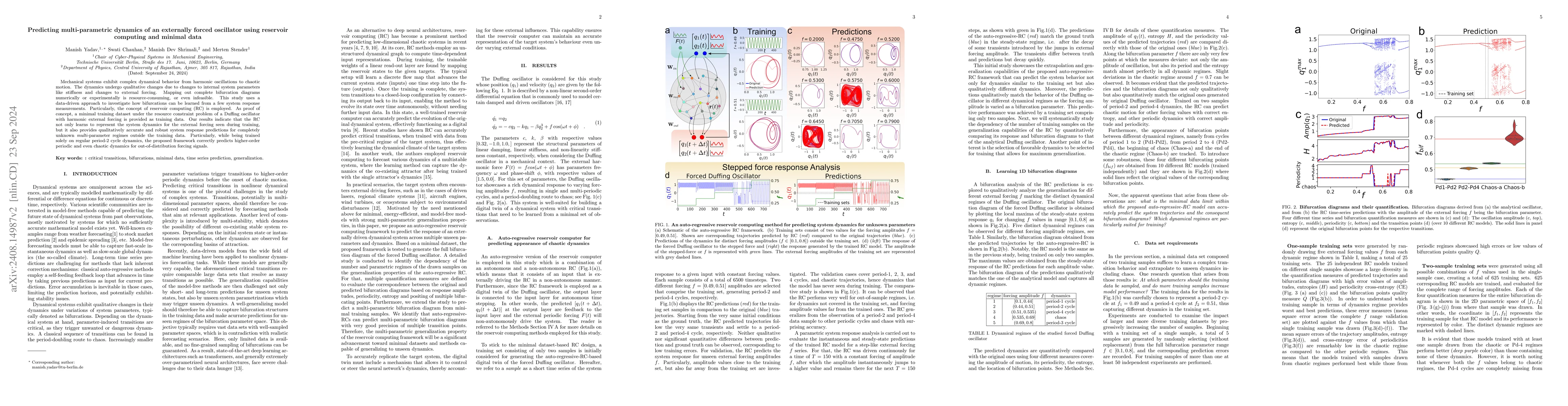 Thumbnail for Predicting multi-parametric dynamics of externally forced oscillator
  using reservoir computing and minimal data