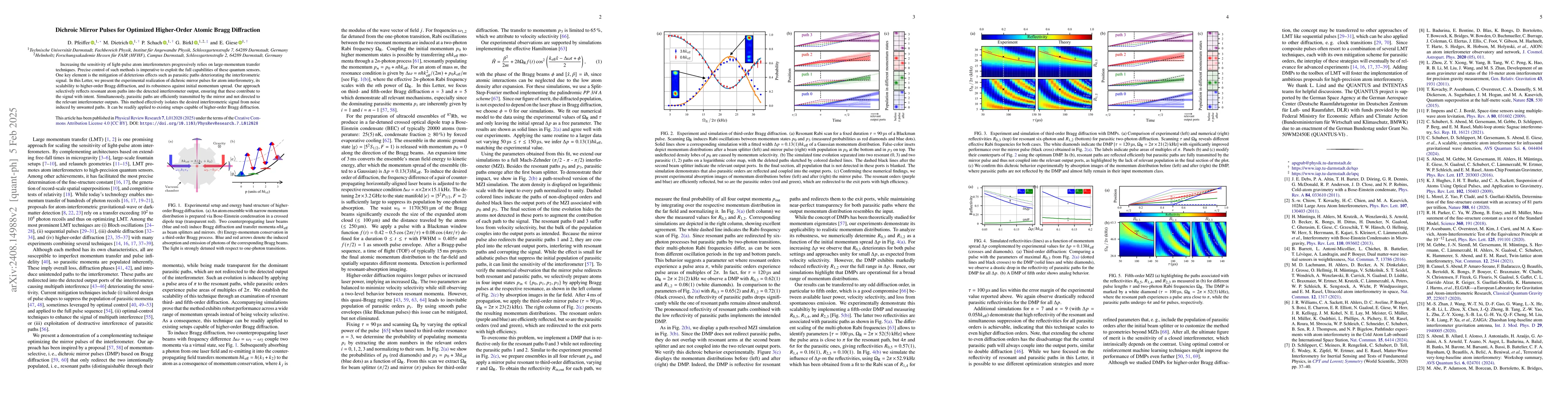 Thumbnail for Dichroic mirror pulses for optimized higher-order atomic Bragg
  diffraction
