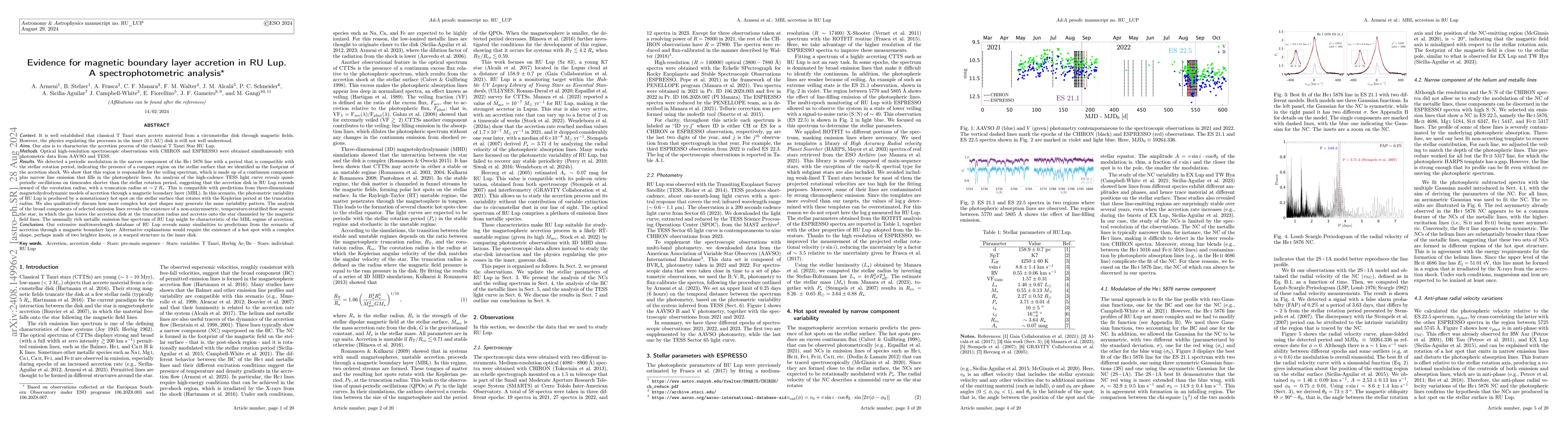Thumbnail for Evidence for magnetic boundary layer accretion in RU Lup. A
  spectrophotometric analysis