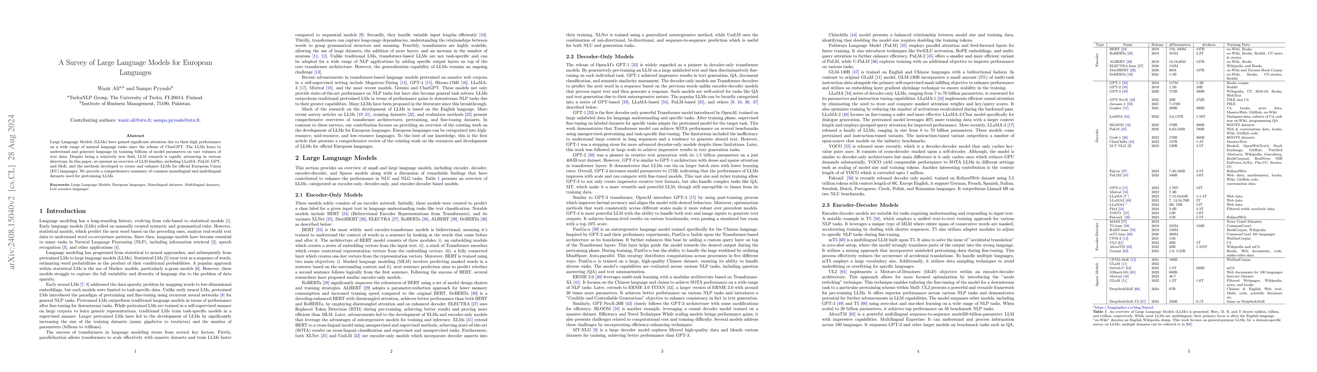 Thumbnail for A Survey of Large Language Models for European Languages