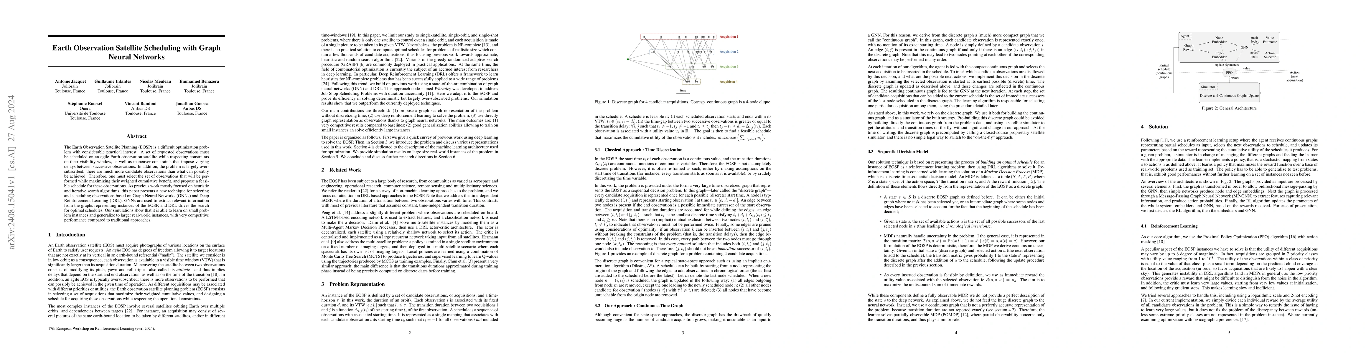 Thumbnail for Earth Observation Satellite Scheduling with Graph Neural Networks