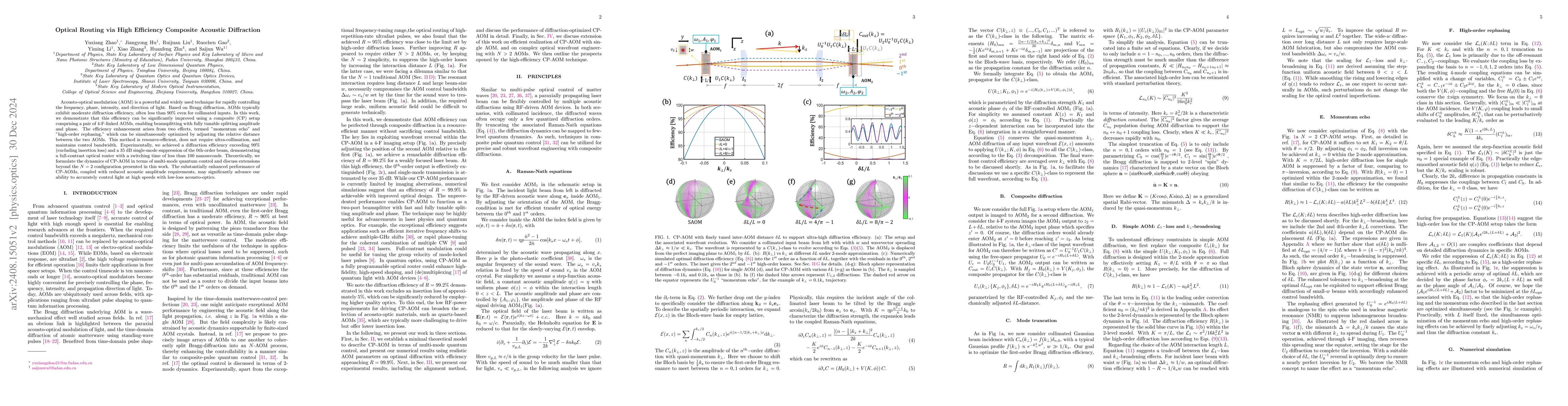 Thumbnail for Optical Routing via High Efficiency Composite Acoustic Diffraction