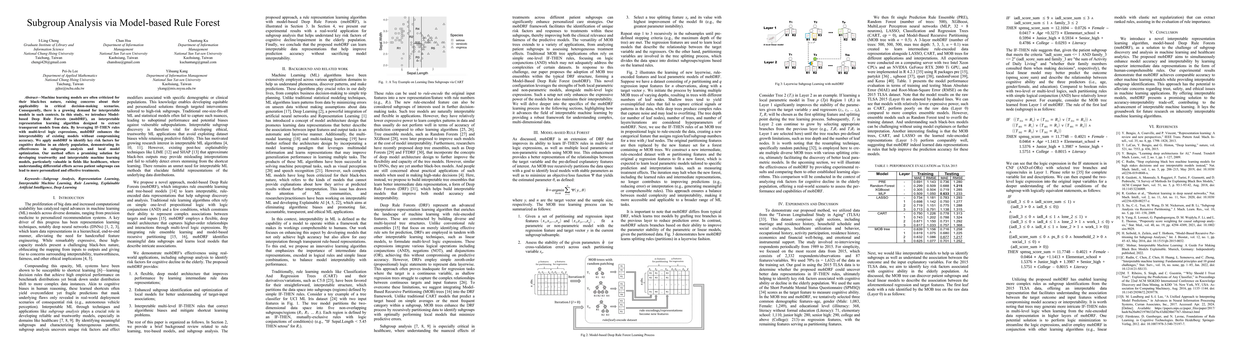 Thumbnail for Subgroup Analysis via Model-based Rule Forest