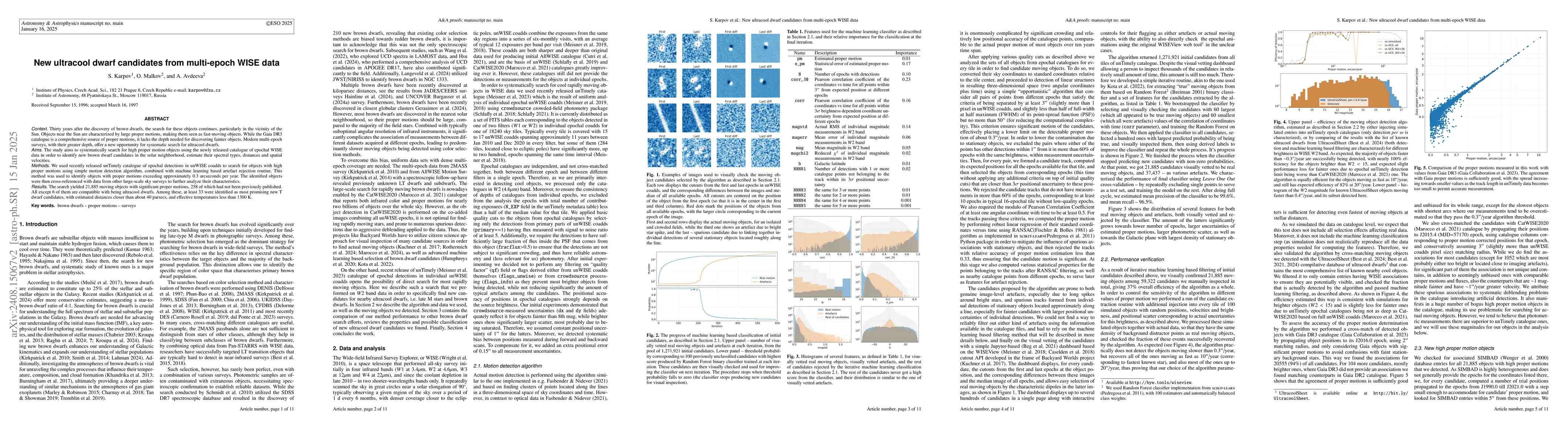 Thumbnail for Systematic search for cool hypervelocity stars in multi-epoch WISE data